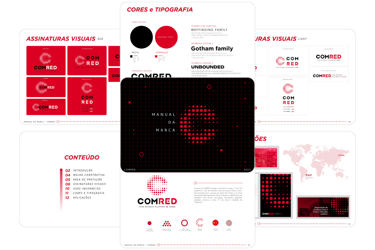 imagen de portafolio de marketing, ilustrando proyectos como imagen de pagina de ventas o sitio web, proyectos de identidad visual, branding y marketing 360 en general.